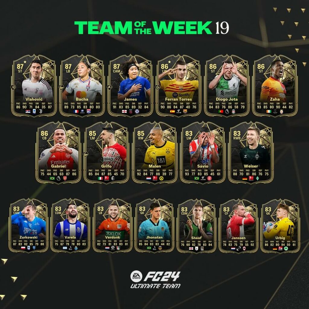 FC 24: Team of the Week 19