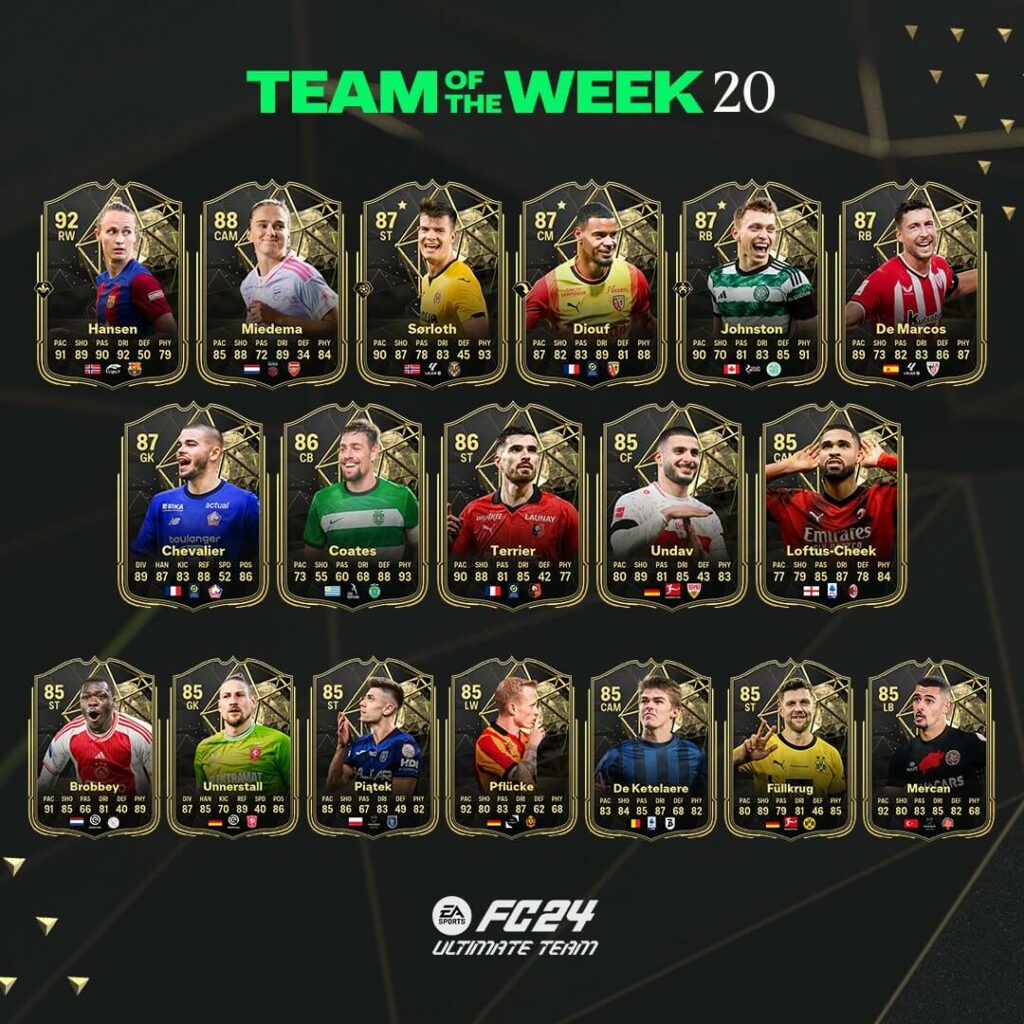 FC 24: Team of the Week 20