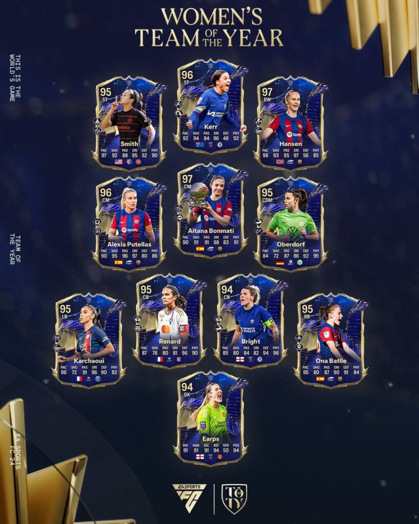 FC 24: TOTY completo donne