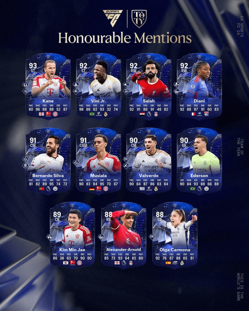 FC 24: team TOTY Menzione d'Onore