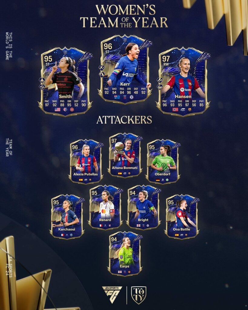 FC 24: attaccanti TOTY donne