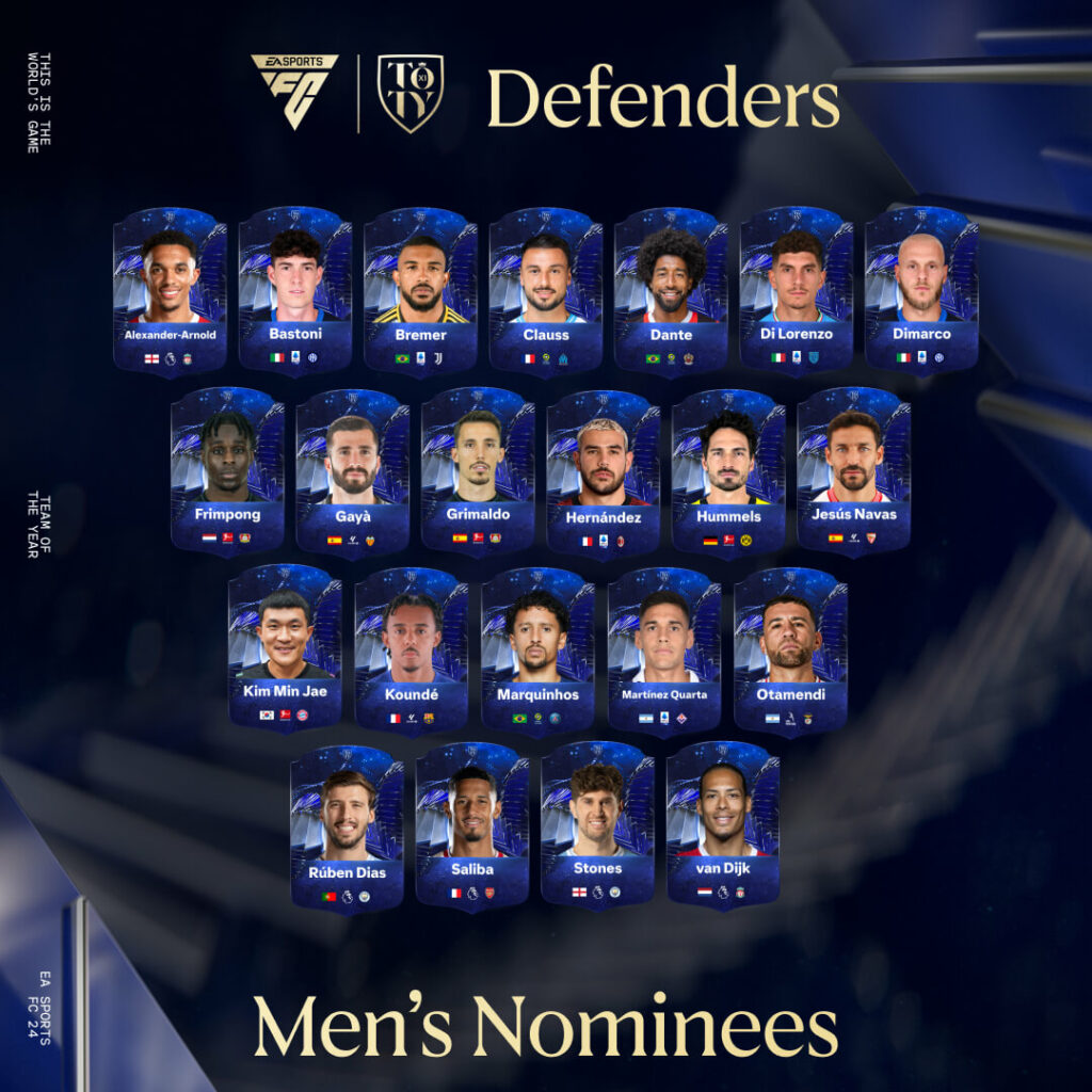 FC 24: nominati TOTY ufficiali difensori