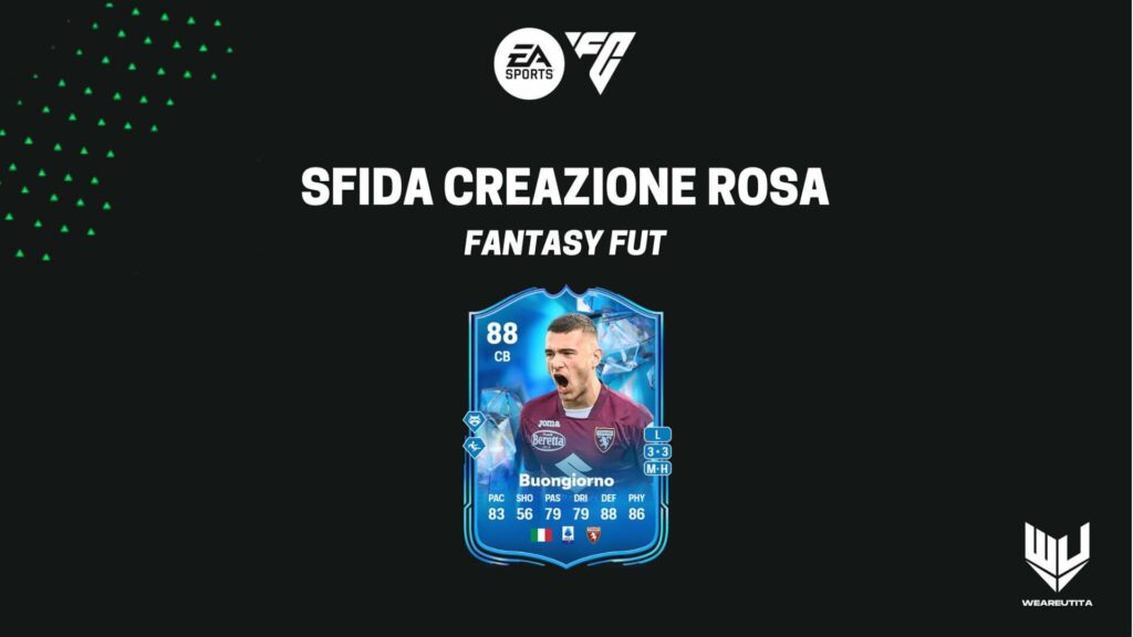 FC 24: Alessandro Buongiorno Fantasy FUT SBC