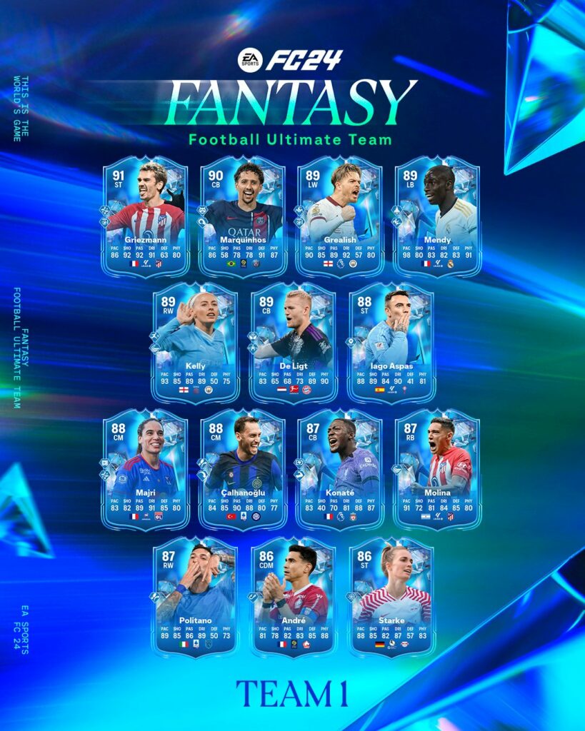 FC 24: Fantasy FUT team 1