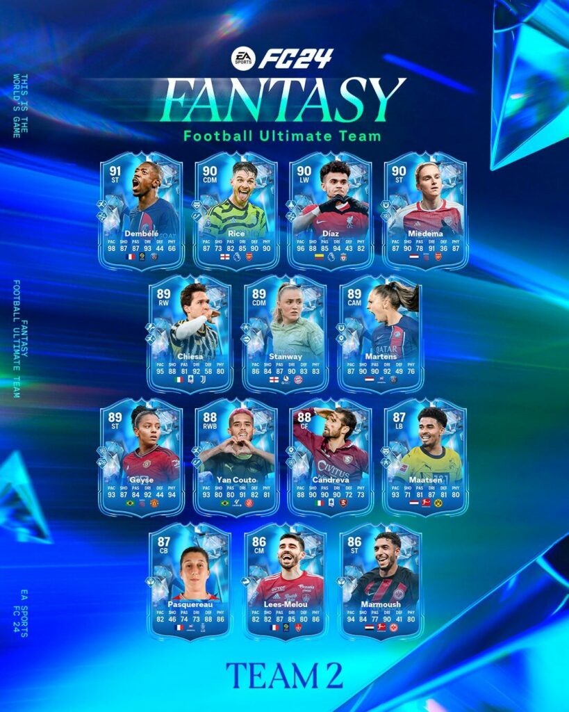 FC 24: Fantasy FUT team 2