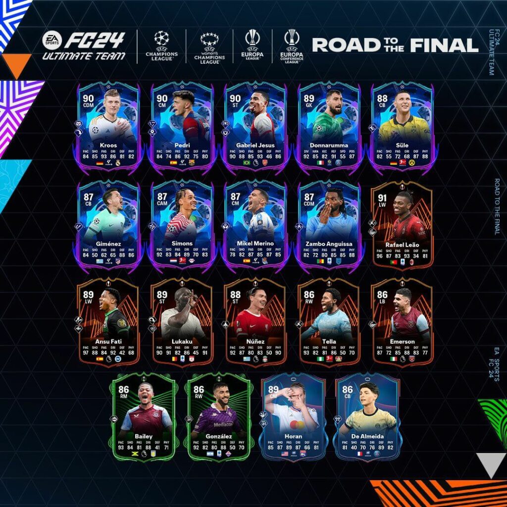 FC 24: Road to the Final team
