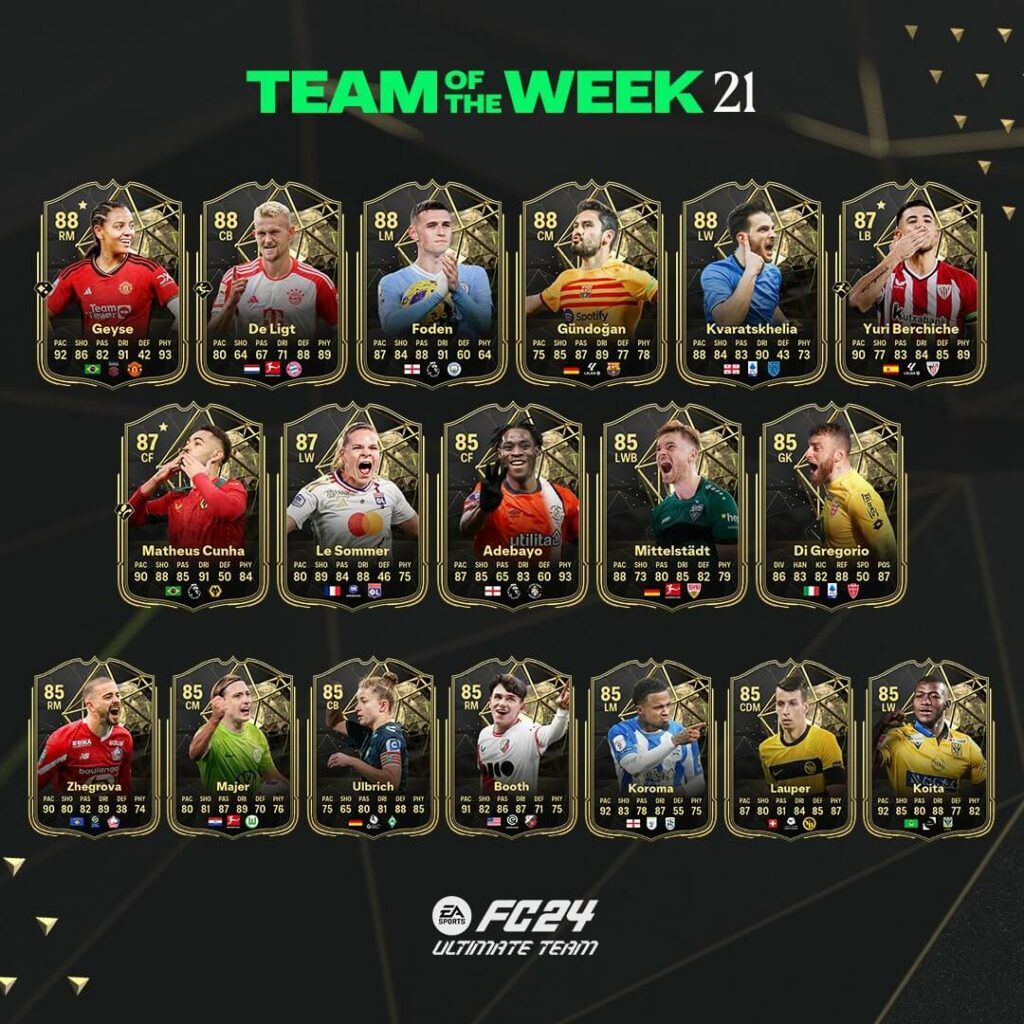 FC 24: Team of the Week 21