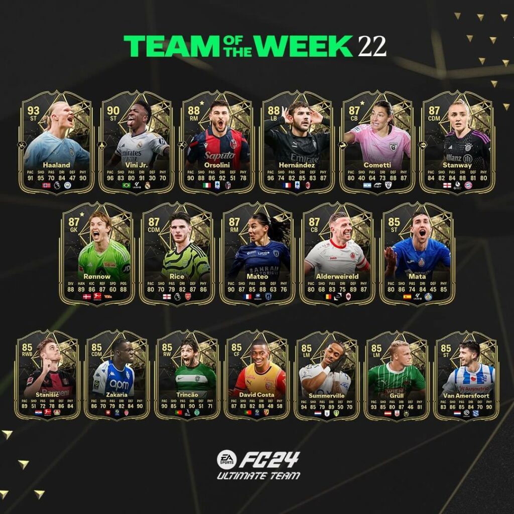 FC 24: Team of the Week 22
