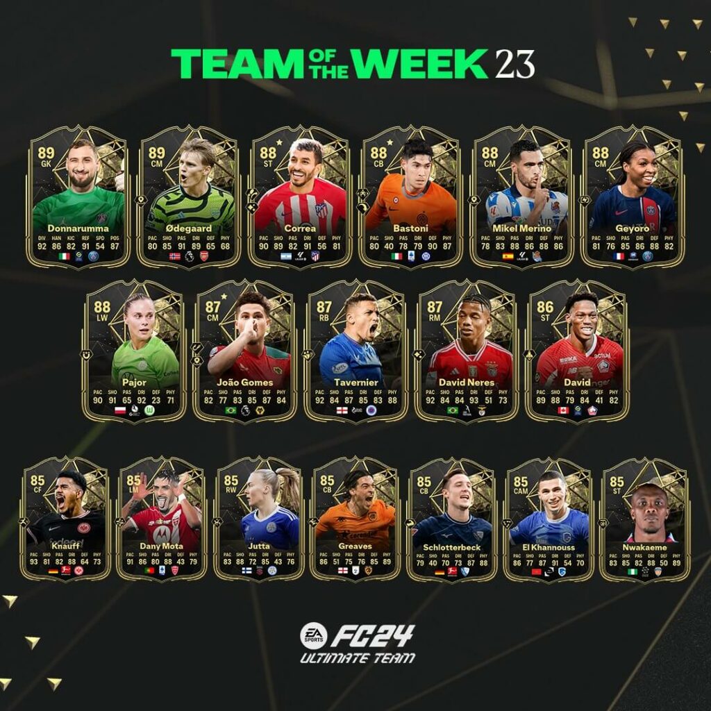 FC 24: Team of the Week 23