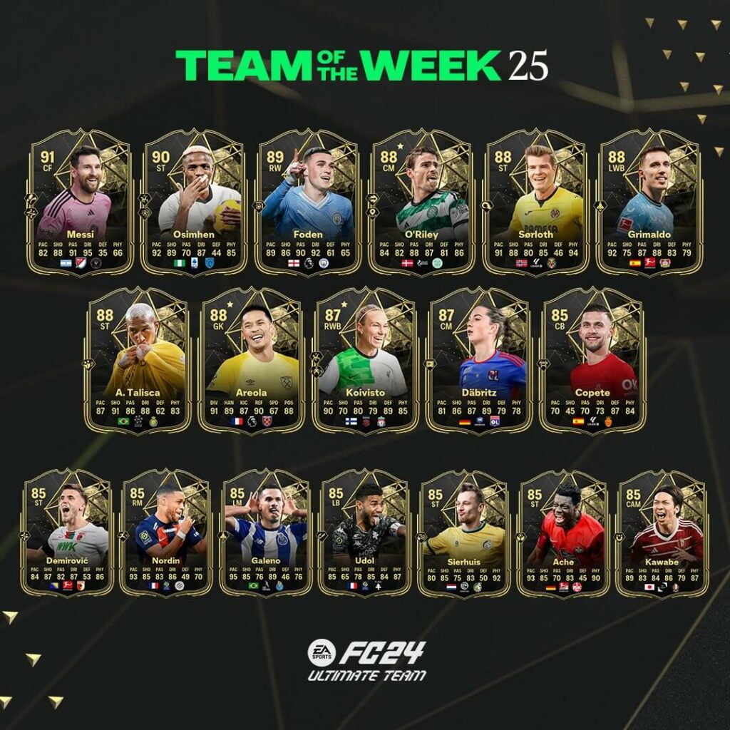 FC 24: Team of the Week 25