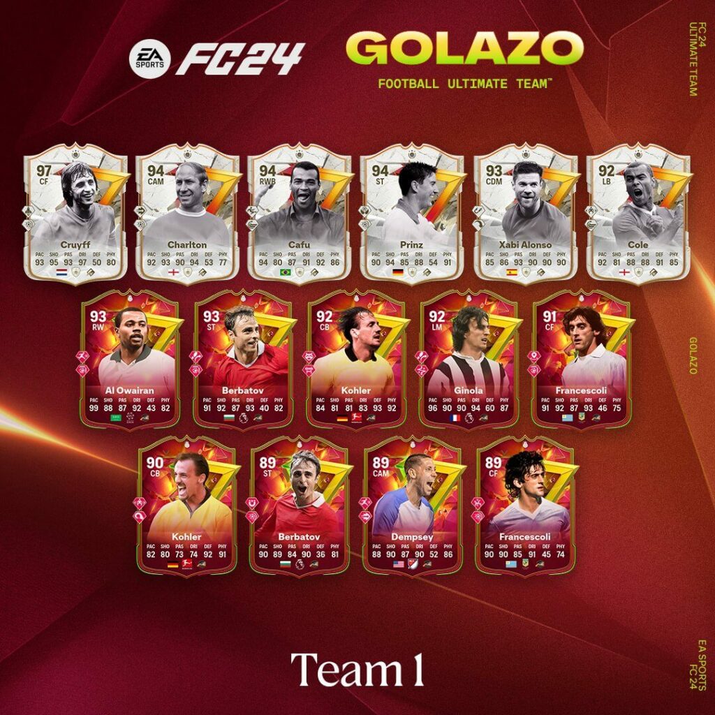 FC 24: Golazo team 1