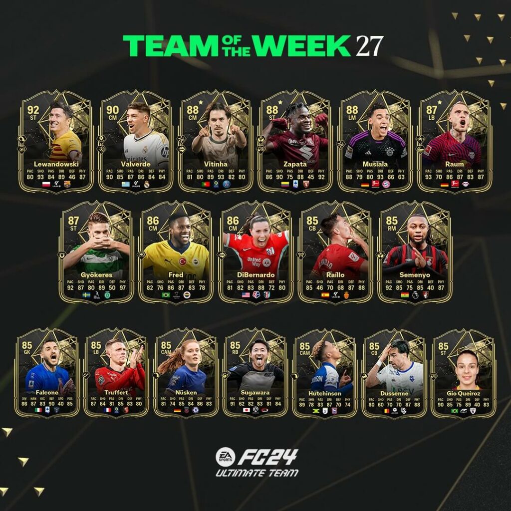 FC 24: Team of the Week 27