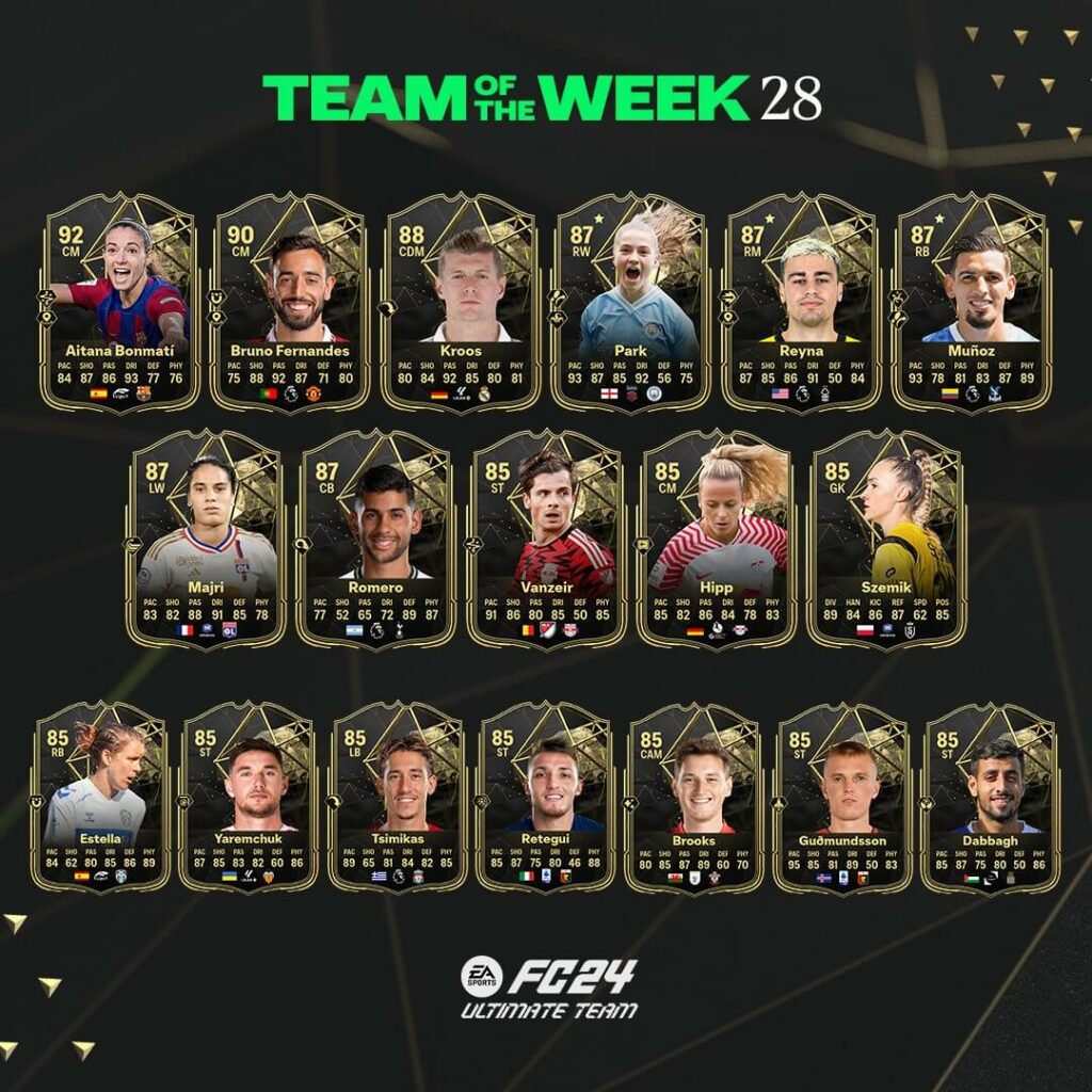 FC 24: Team of the Week 28