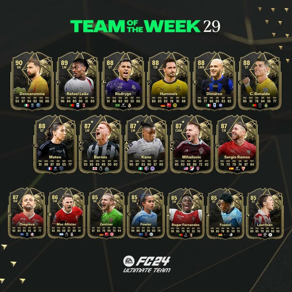 FC 24: Team of the Week 29