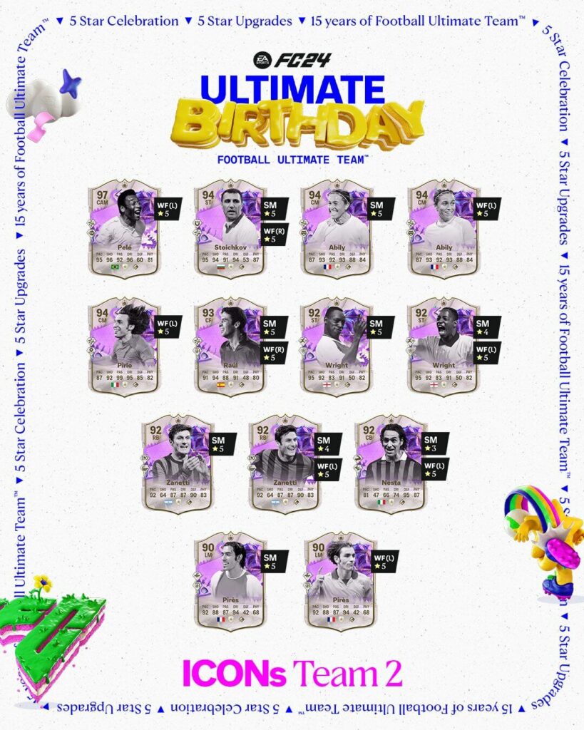 FC 24: Ultimate Birthday Icons team 2
