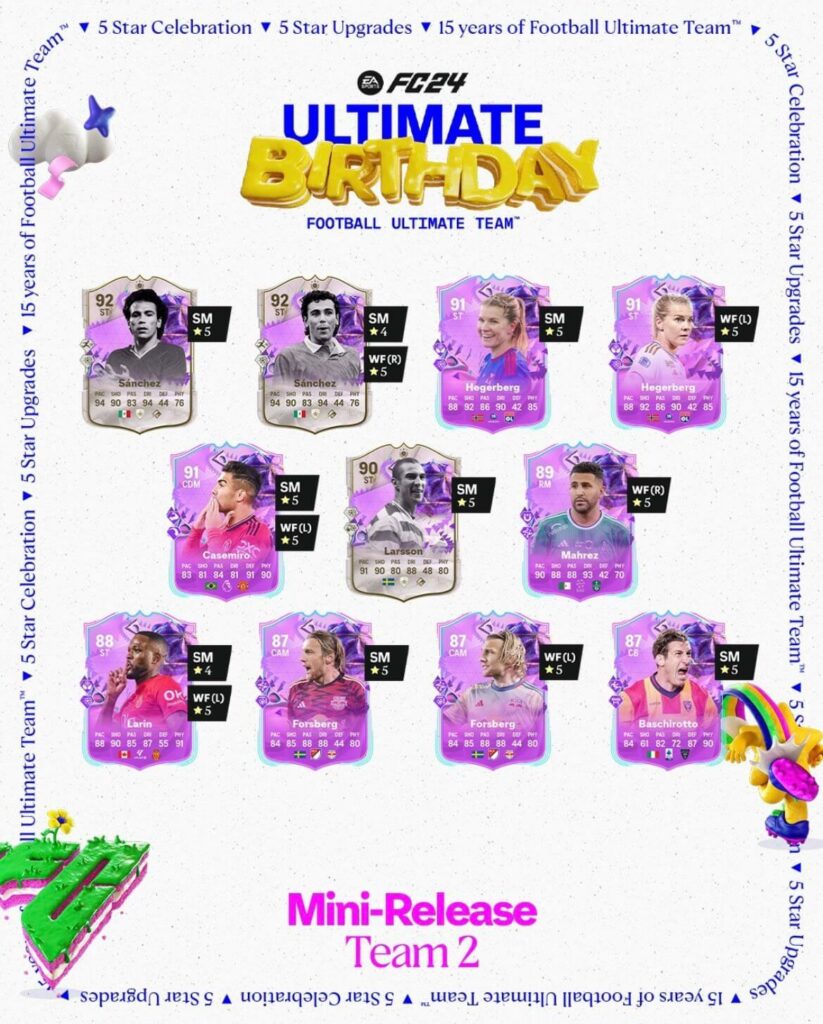 FC 24: Ultimate Birthday mini release team 2