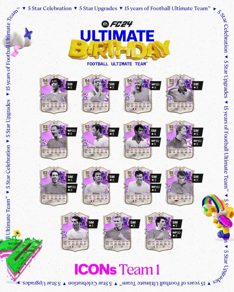 FC 24 FUT: Ultimate Birthday team 1 Icons