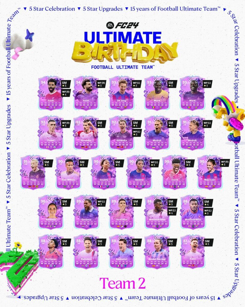 FC 24: Ultimate Birthday team 2