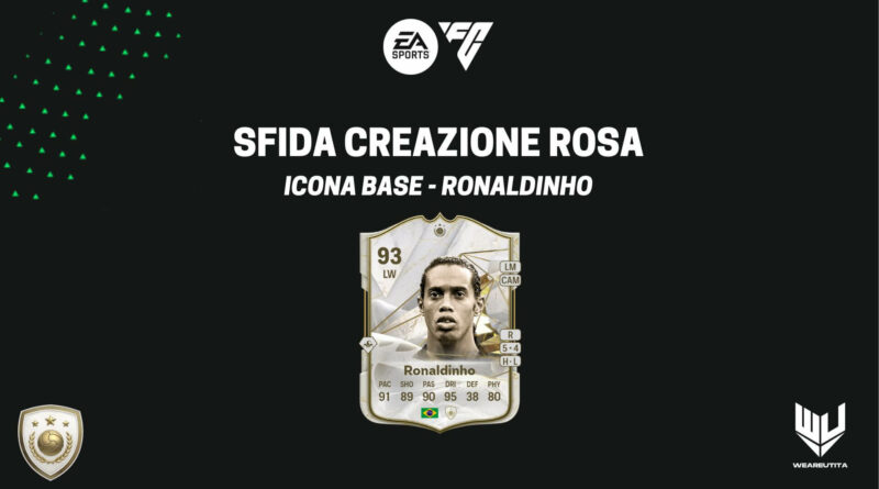 FC 24: Ronaldinho Icona Base SBC