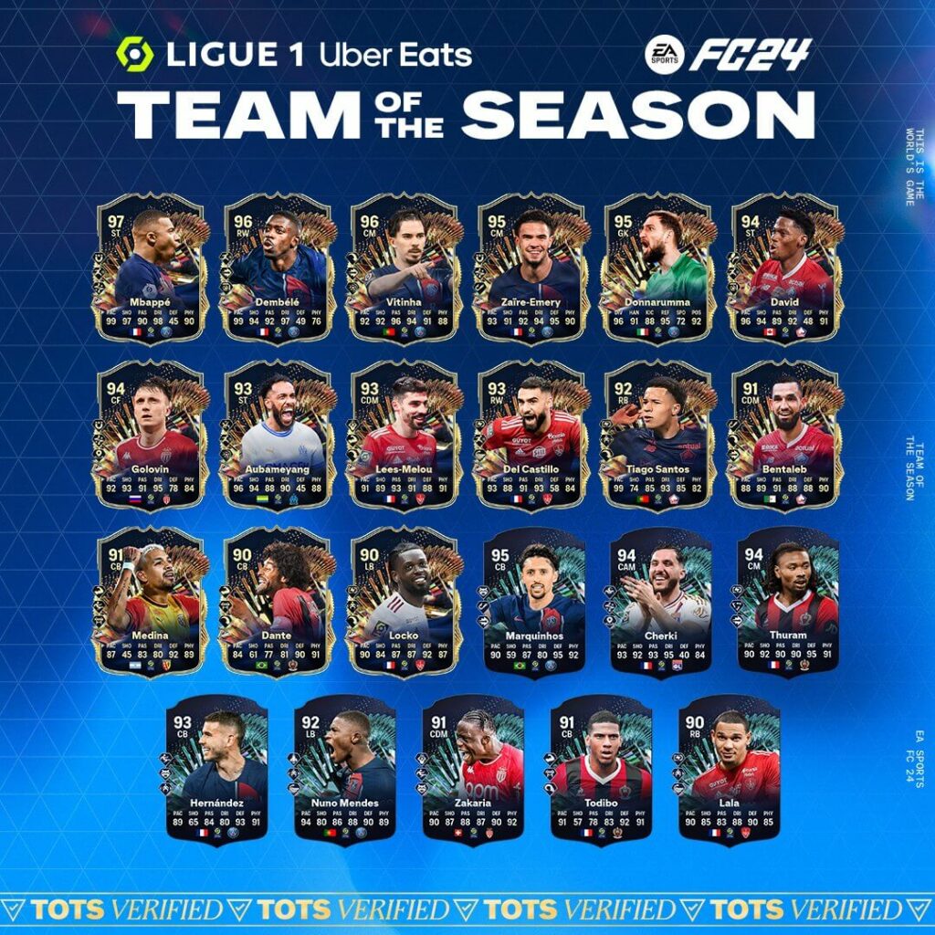 FC 24: Ligue 1 Team of the Season
