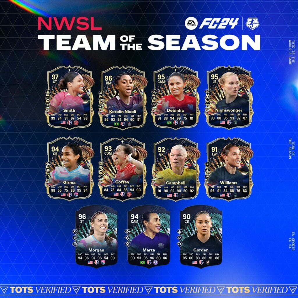 FC 24 TOTS: NWSL Team of the Season