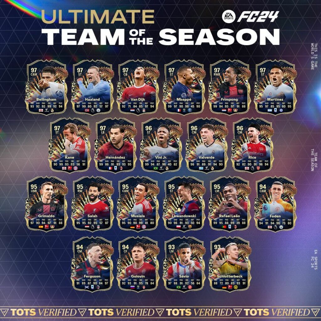 FC 24: Ultimate Team of the Season