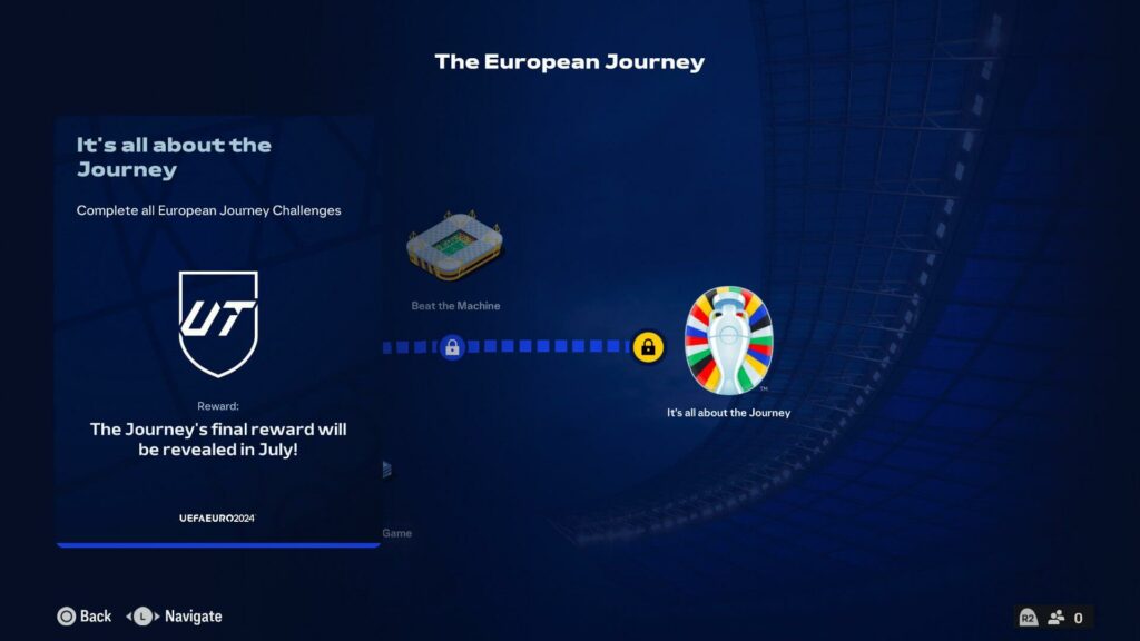 FC 24: journey UEFA EURO 2024