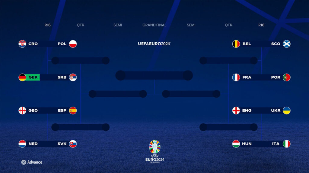 FC 24: modalità torneo UEFA EURO 2024