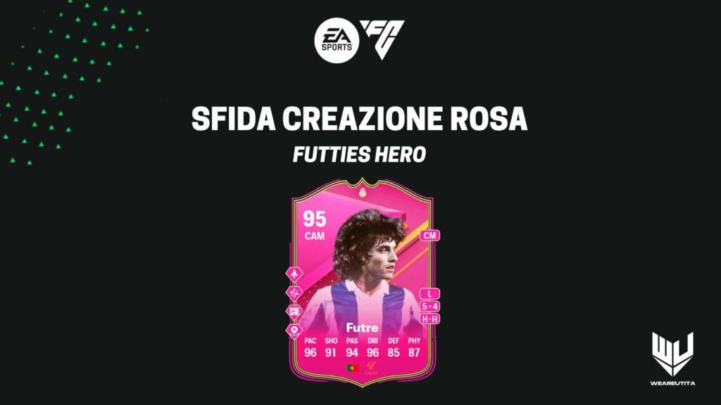 FC 24: Futre Hero Futties SBC