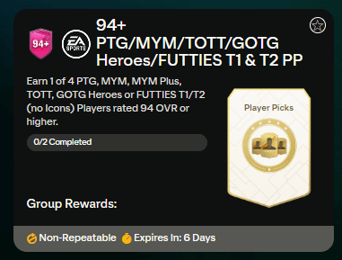 FC 24 Futties: SCR aggiornamento 94+