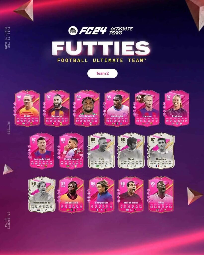 FC 24: Futties team 2