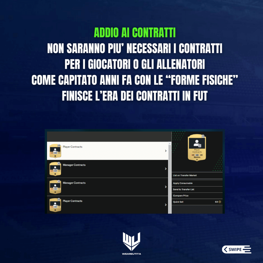 Addio ai contratti in FC 25 Ultimate Team