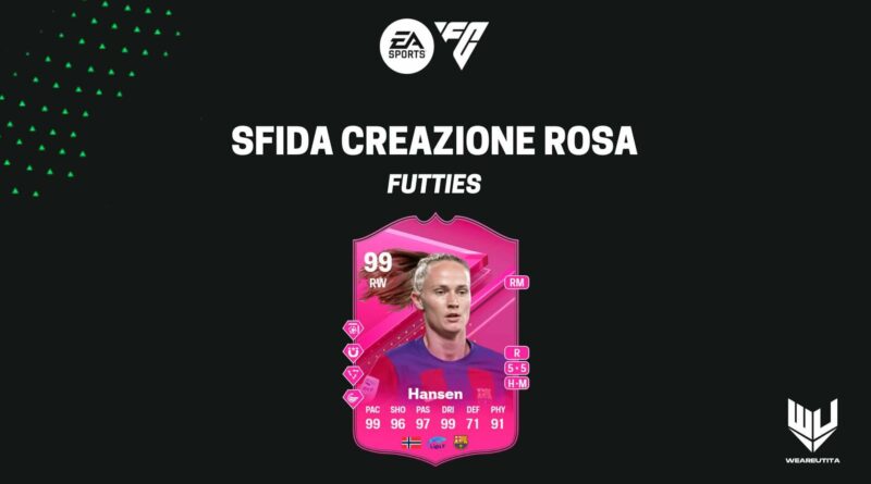 FC 24: Hansen Futties SBC