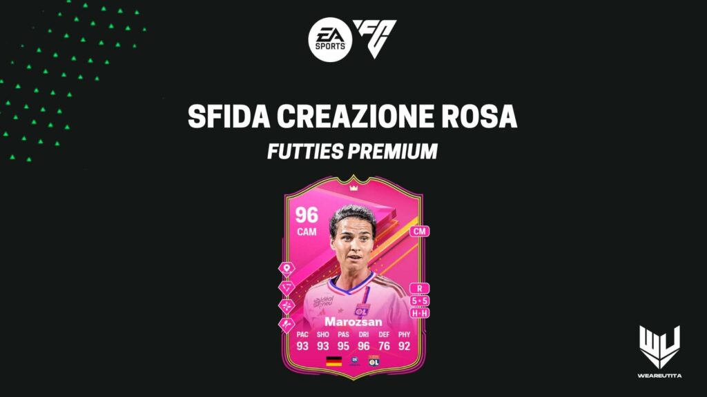 FC 24: Marozsàn Futties Premium SBC