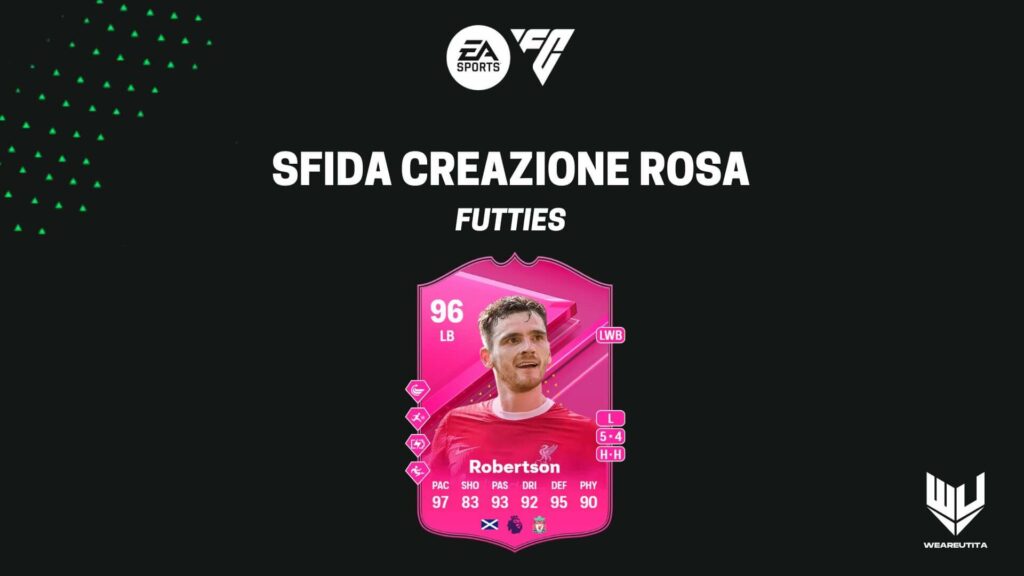 FC 24: Andrew Robertson Futties SBC