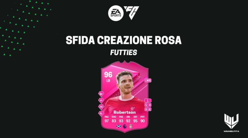 FC 24: Andrew Robertson Futties SBC