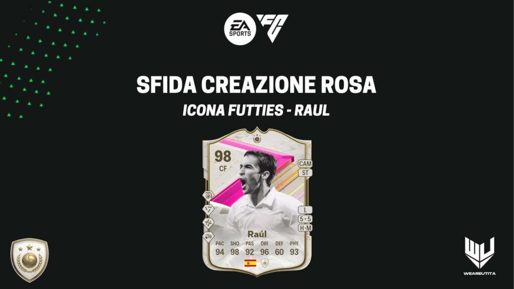 FC 24: Raul Futties Icona SBC