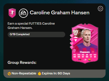 FC 24: requisiti SCR Hansen Futties