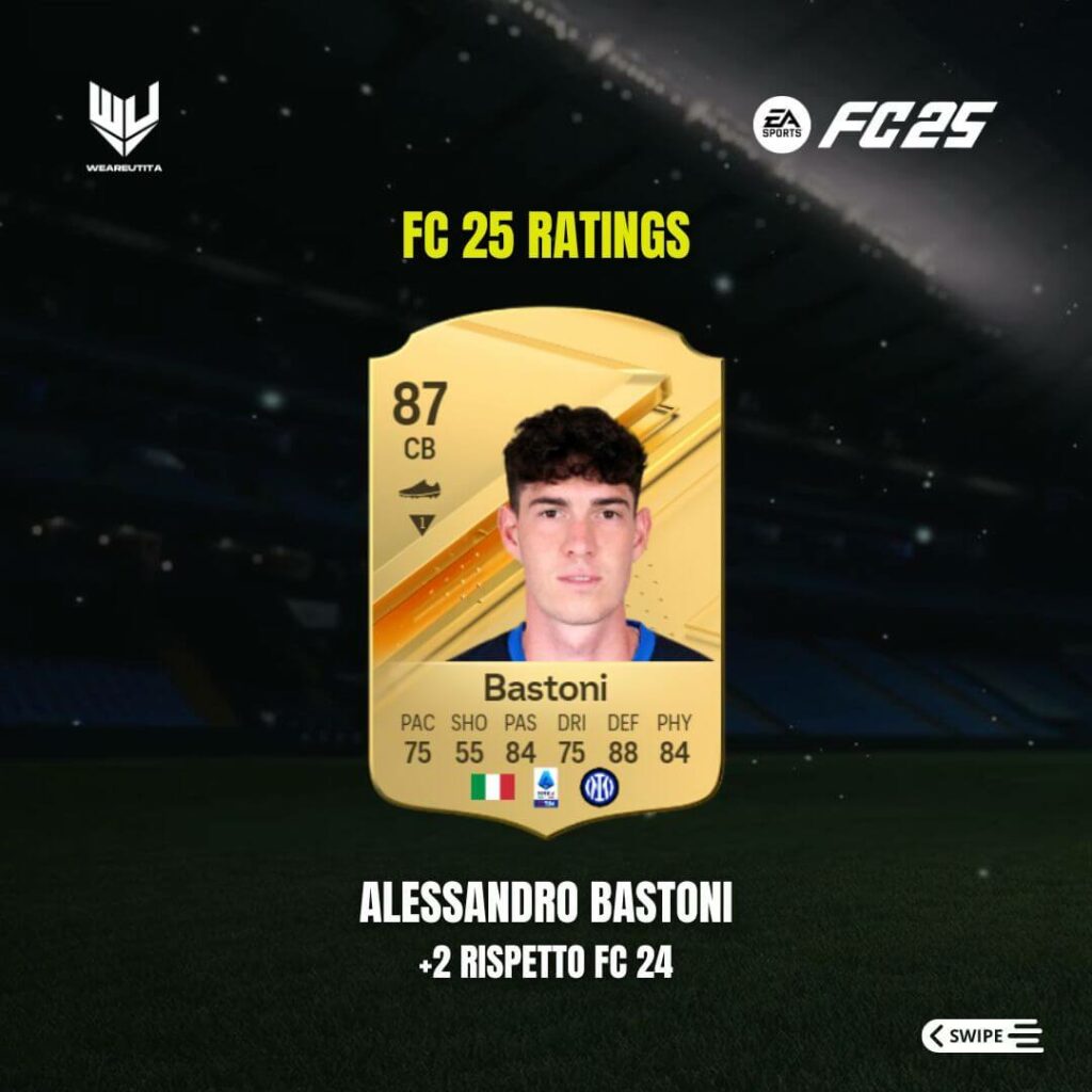 FC 25 Ratings: Alessandro Bastoni FUT card