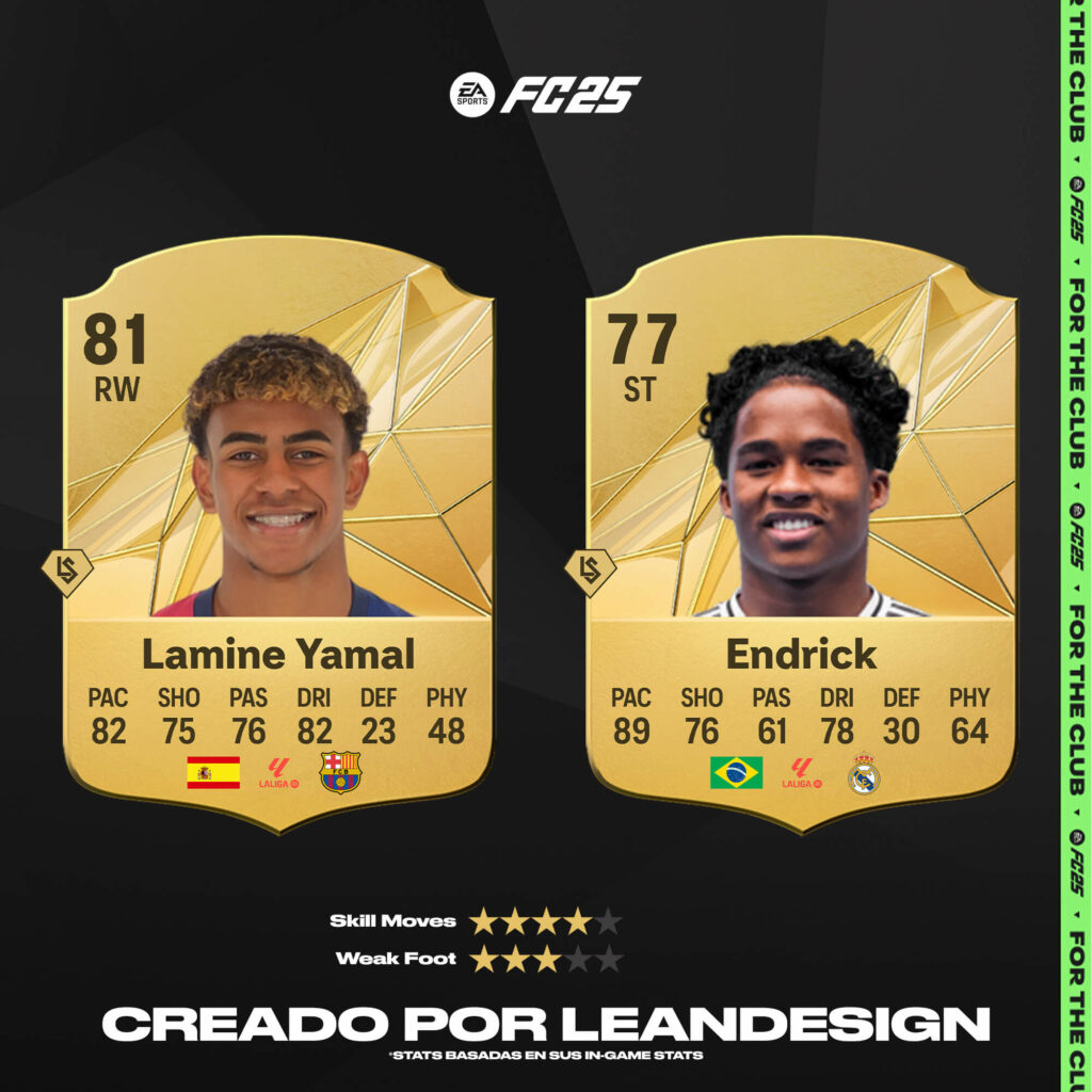 FC 25 Ratings: Lamine Yamal e Endrick FUT cards