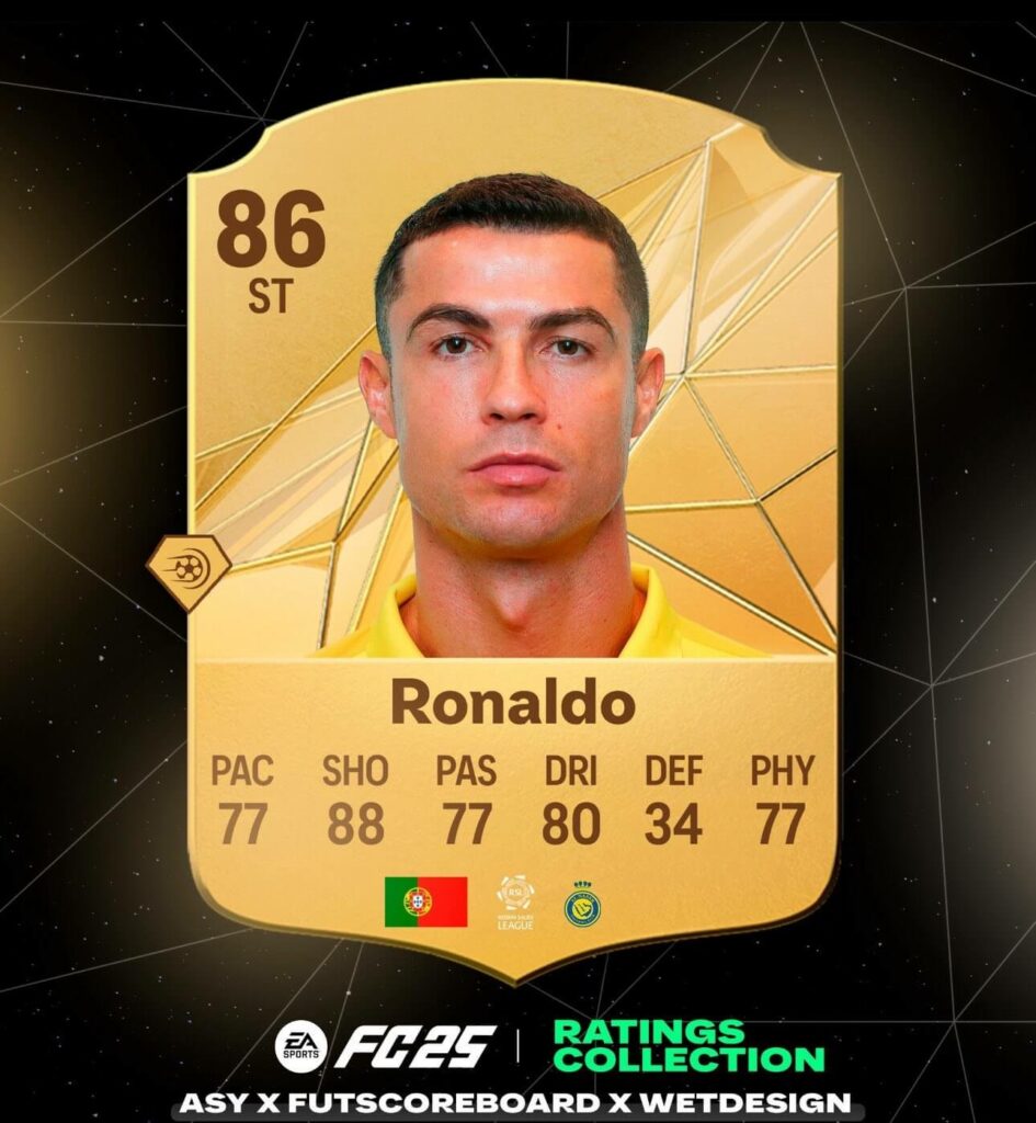 FC 25 Ratings: Cristiano Ronaldo FUT card