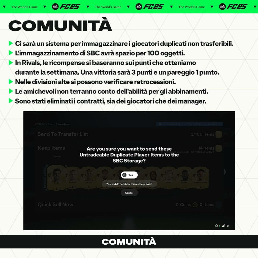 Novità community in FC 25 Ultimate Team