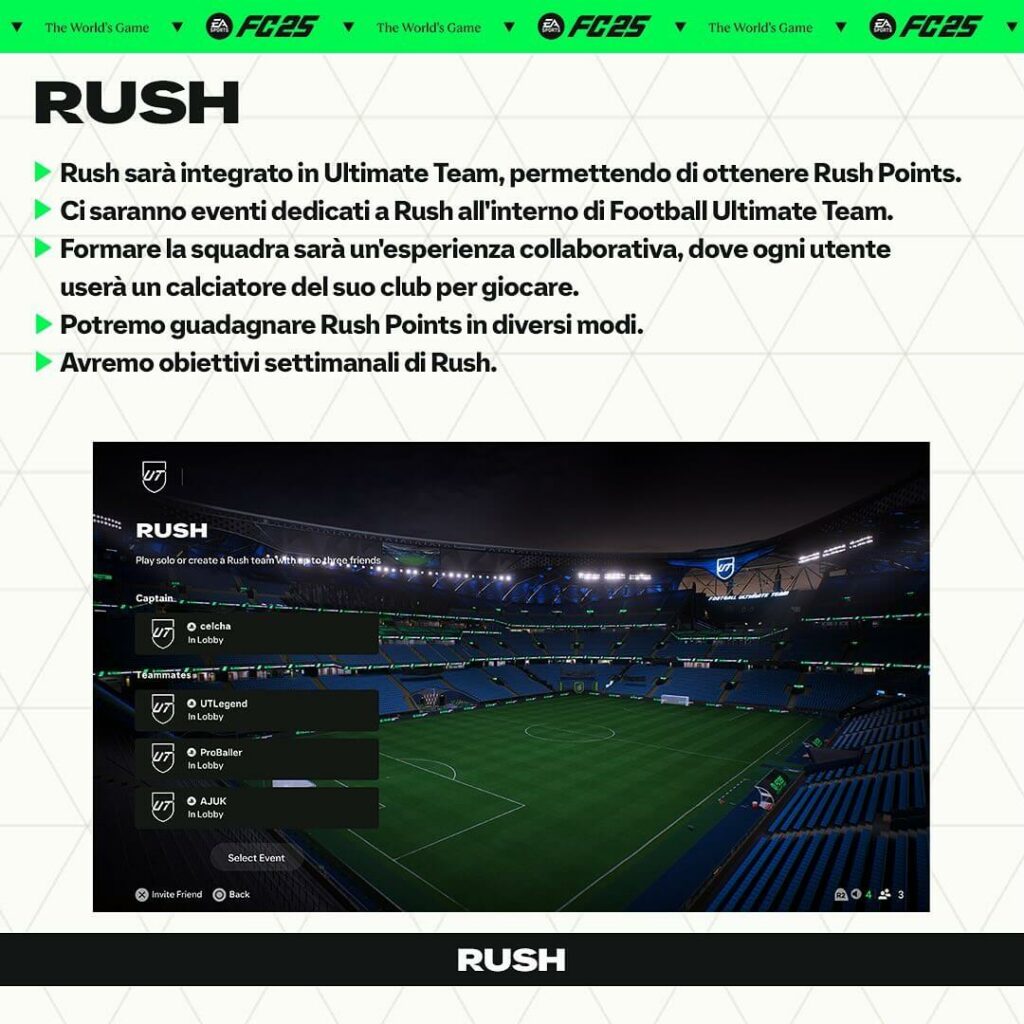 EA FC 25 Ultimate Team: modalità Rush