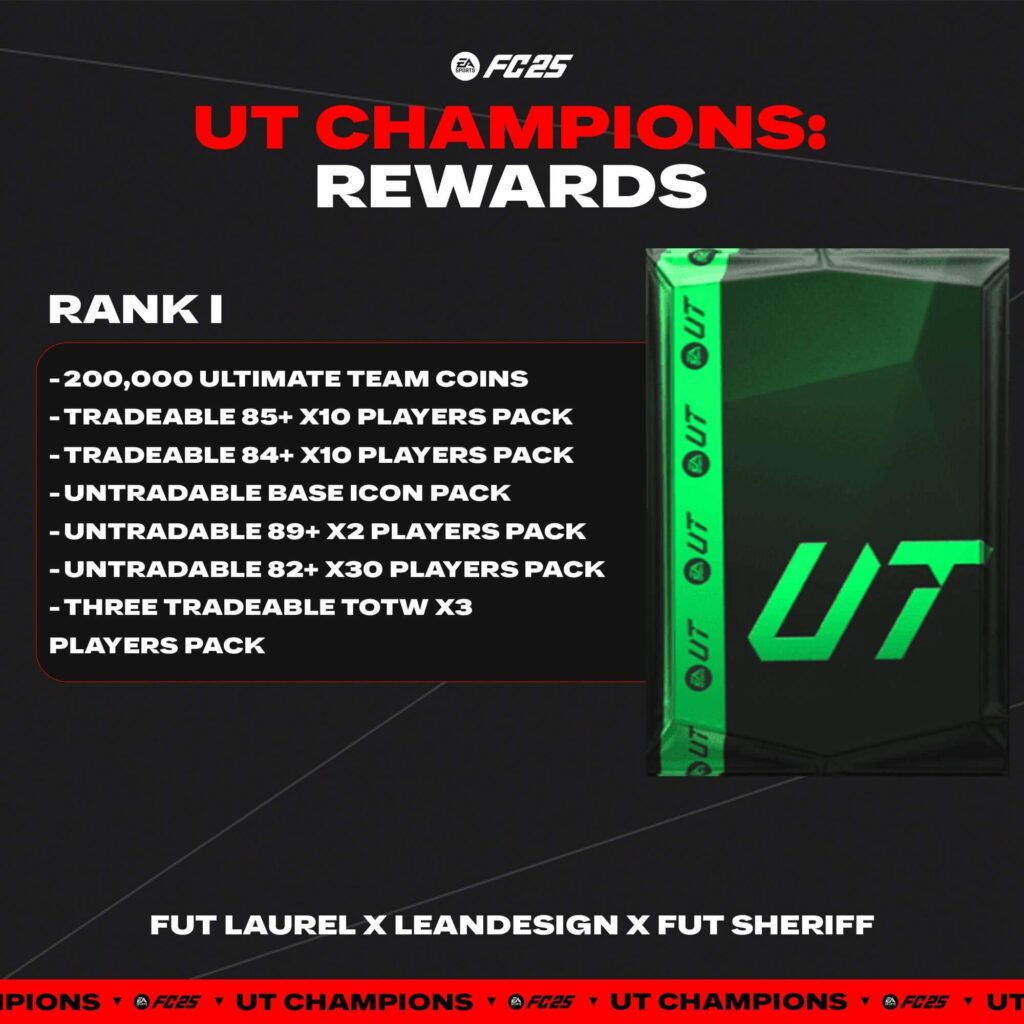 FC 25: Premi WL FUT Champions Finals livello 1