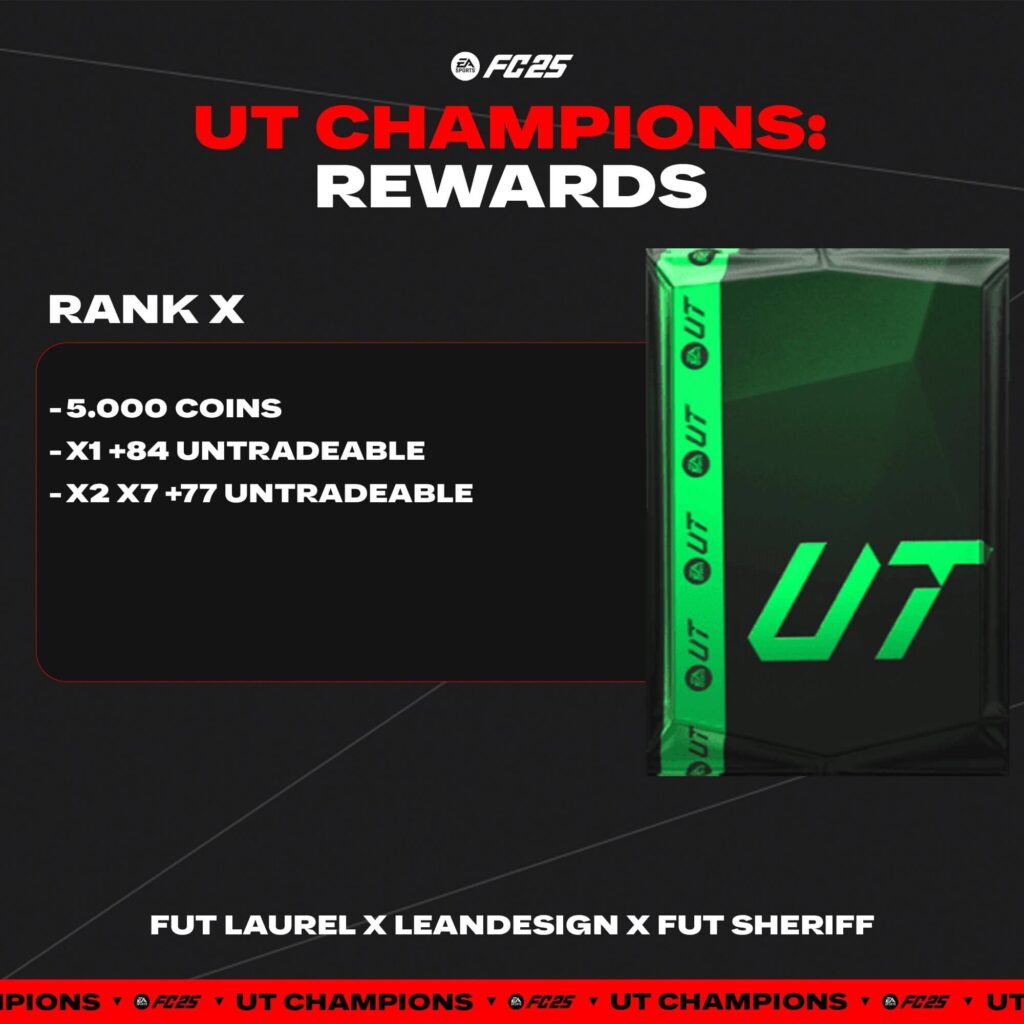 FC 25: Premi WL FUT Champions Finals livello 10