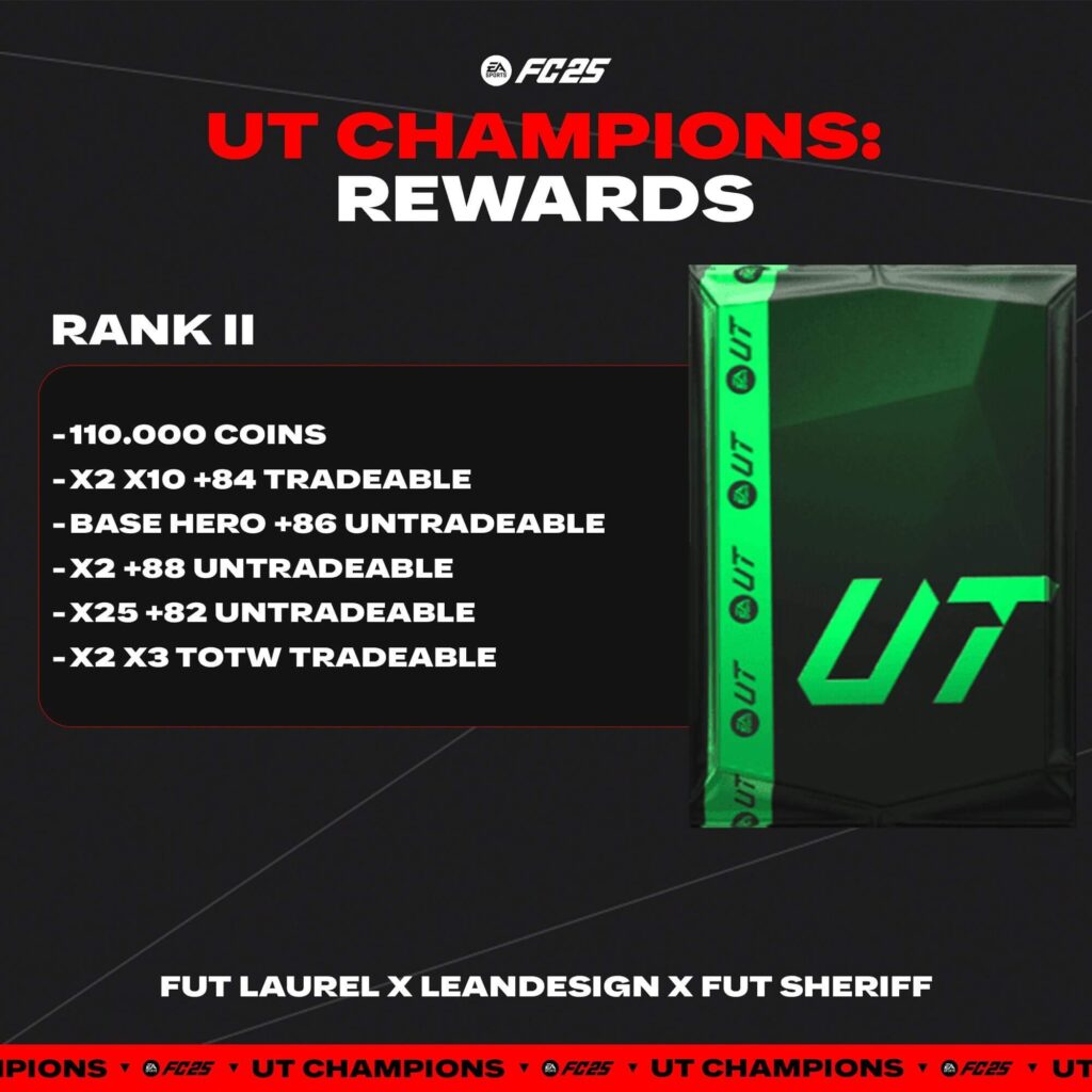 FC 25: Premi WL FUT Champions Finals livello 2