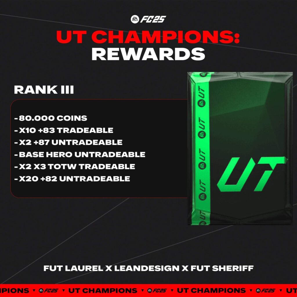 FC 25: Premi WL FUT Champions Finals livello 3