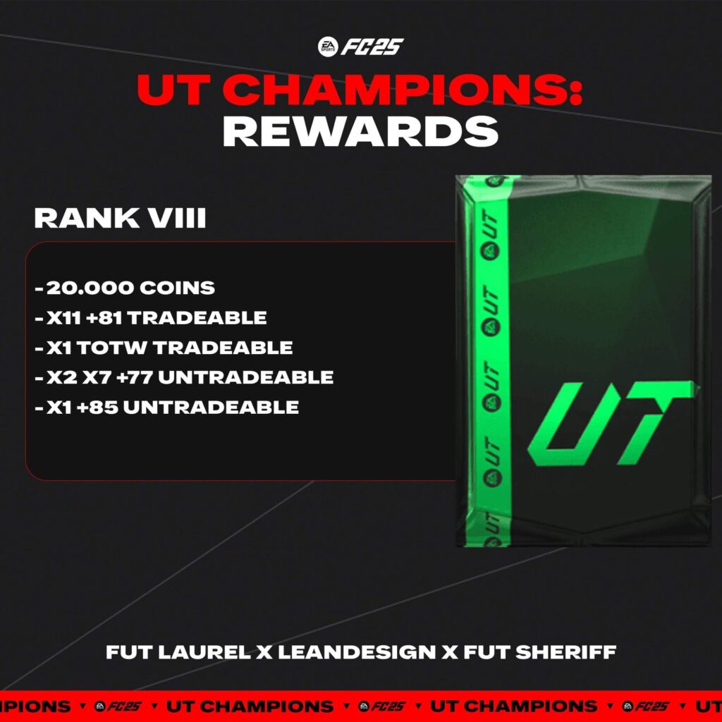 FC 25: Premi WL FUT Champions Finals livello 8