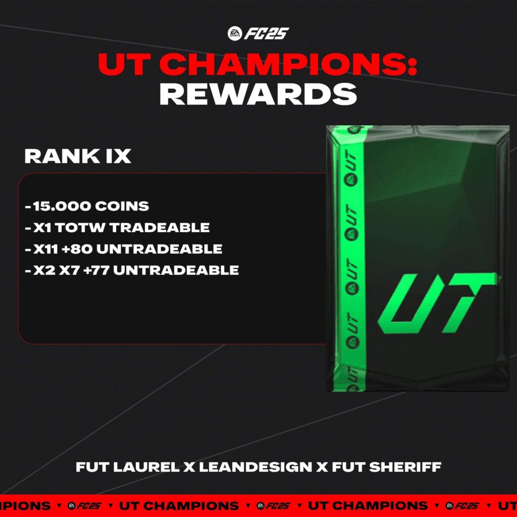 FC 25: Premi WL FUT Champions Finals livello 9