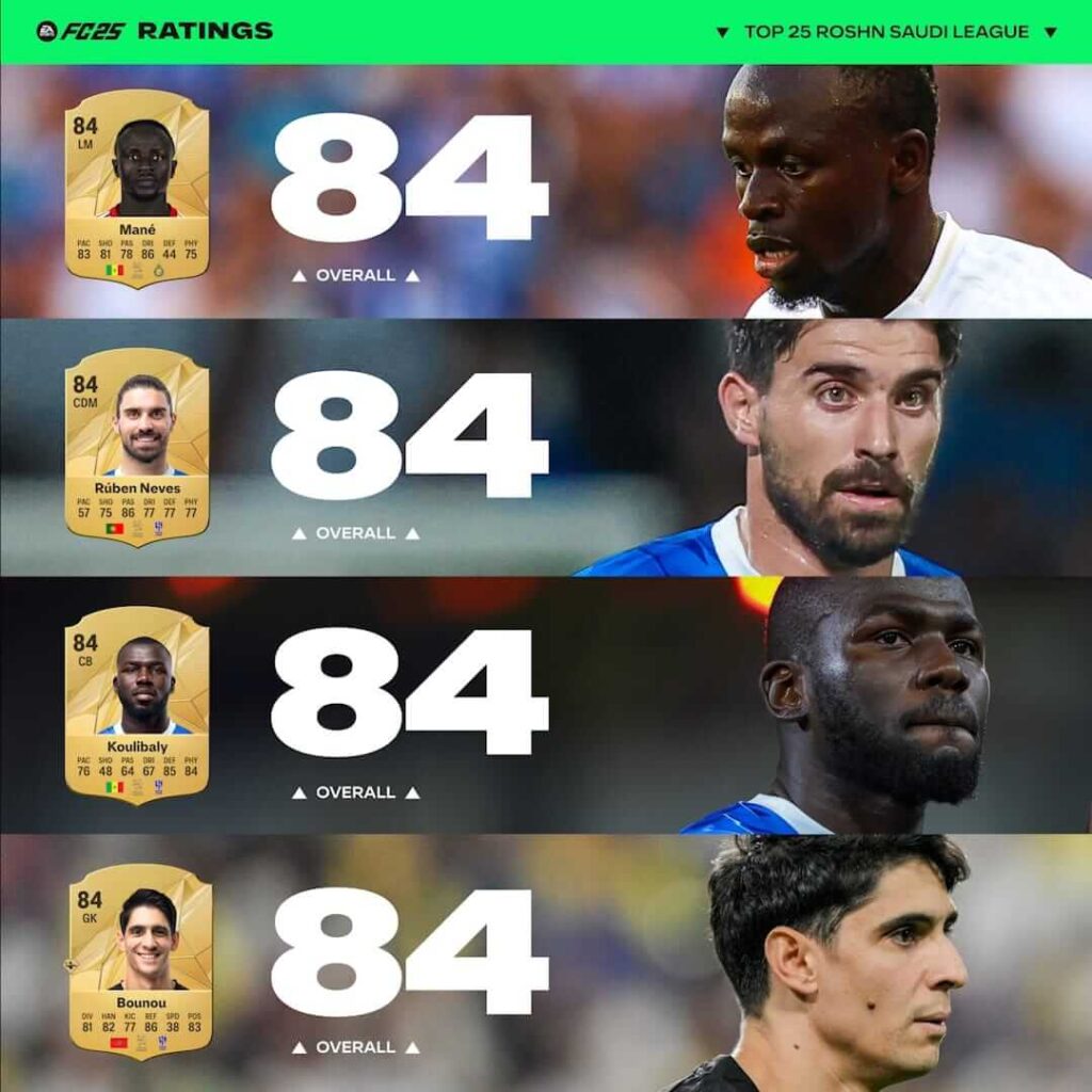 FC 25 ratings: Mané, Ruben Neves, Koulibaly e Bounou